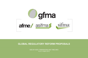 Global Regulatory Reform Proposals