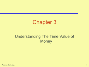 Understanding and Appreciating the Time Value of Money