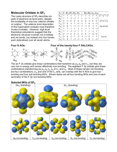 Molecular Orbitals in SF6