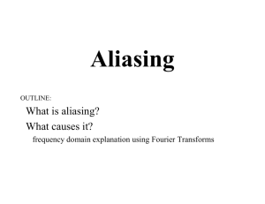 What is aliasing?