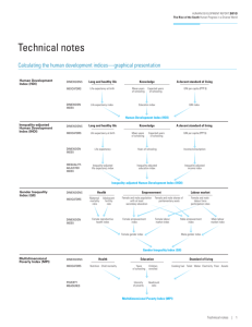 Technical notes - Human Development Reports