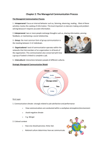Chapter 2: The Managerial Communication Process