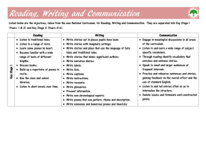 Reading, Writing and Communication