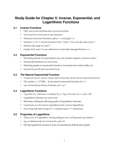 Study Guide for Chapter 5: Inverse, Exponential, and Logarithmic