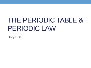 THE PERIODIC TABLE & PERIODIC LAW