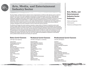 Arts, Media, and Entertainment Industry Sector