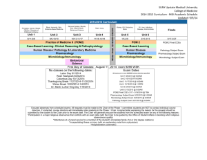 MSII Block Schedule 2014-2015 - SUNY Upstate Medical University