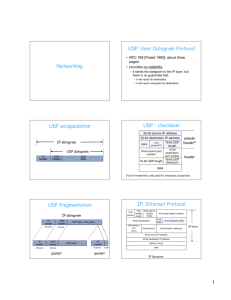 Networking UDP: User Datagram Protocol UDP encapsulation UDP
