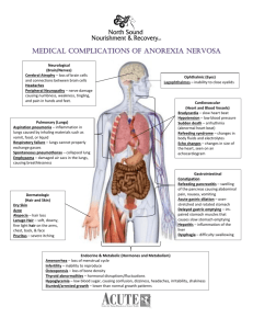 Medical Complications of Anorexia Nervosa Handout