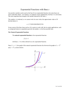 Exponential Functions with Base e