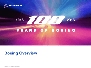 Boeing Overview