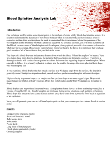 Blood Spatter Lab