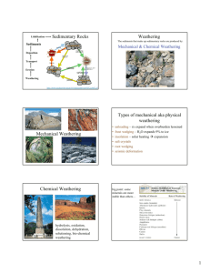 Sedimentary Rocks Weathering Mechanical Weathering Types of