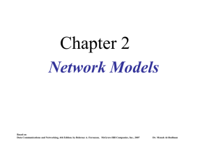 chapter 2 [The OSI model]
