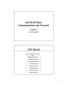 EECB 423 Data Communication and Network OSI Model