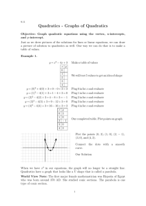Quadratics - Graphs of Quadratics