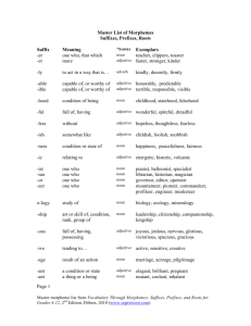 Page 1 Master List of Morphemes Suffixes, Prefixes, Roots Suffix