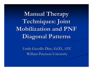 Manual Therapy Techniques: Joint Mobilization and PNF Diagonal
