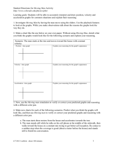 Student Directions for Moving Man Activity http://www.colorado.edu