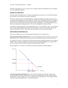 Econ 500 – Microeconomic Review – Demand 1 What these notes