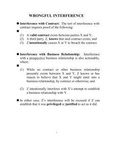 Ch. 5 Business Torts & Intellectual Property