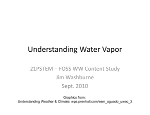Understanding Water Vapor