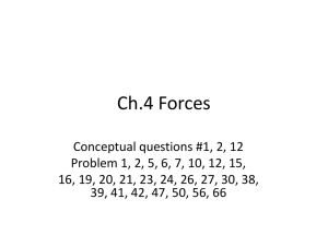 Ch.4 Forces
