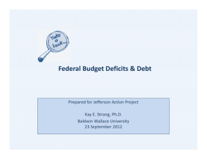 Federal Budget Deficits & Debt