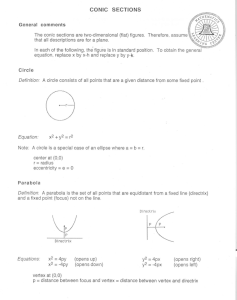 CONIC SECTIONS General comments ~I Na ct,