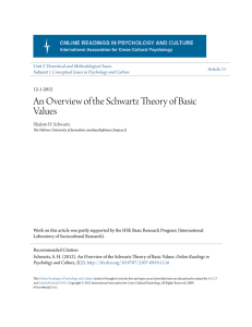 An Overview of the Schwartz Theory of Basic Values