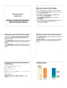 Macroeconomics CHAPTER 9 Savings, Investment Spending, and