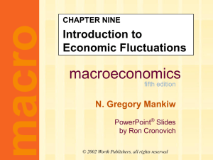 Mankiw 5/e Chapter 9: Intro to Economic Fluctuations