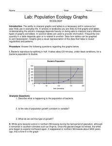 Lab: Population Ecology Graphs