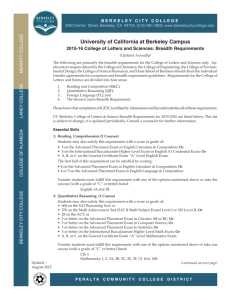 UC Berkeley Breadth Requirements
