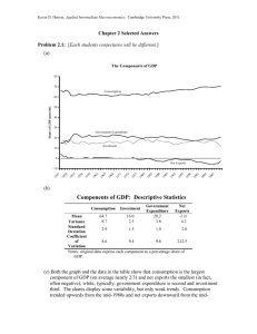 Components of GDP: Descriptive Statistics