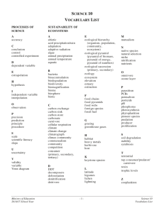 science 10 vocabulary list