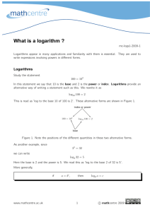 What is a logarithm