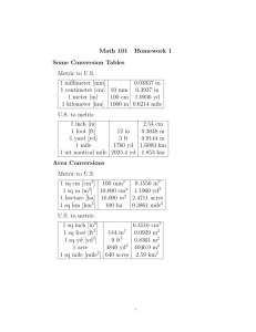 Math 101 Homework 1 Some Conversion Tables Metric to U.S. 1