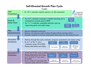Self-Directed Growth Plan Cycle