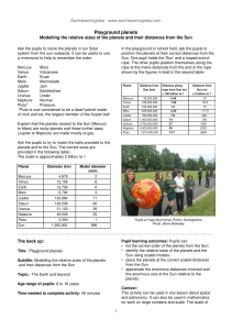 Playground planets - Earth Learning Idea