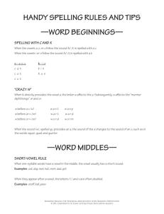 HANDY SPELLING RULES AND TIPS —WORD BEGINNINGS