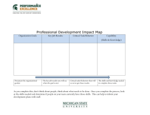 Professional Development Impact Map