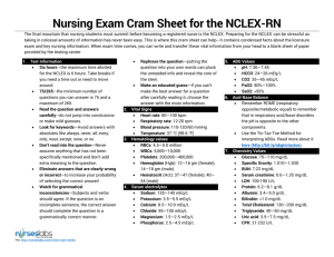 Nursing Exam Cram Sheet for the NCLEX-RN
