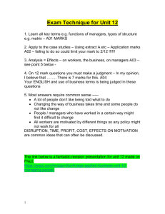 YR 13 BS12 Managing People Revision Notes