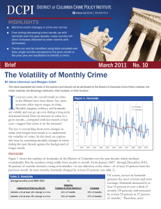The Volatility of Monthly Crime - District of Columbia Crime Policy
