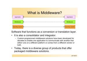 What is Middleware? - Operating Systems and Middleware Group at
