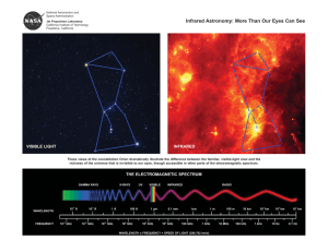 Infrared Astronomy - Deutsches SOFIA Institut