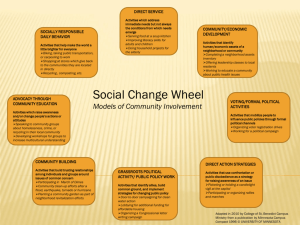 Social Change Wheel - College of Saint Benedict & Saint John's