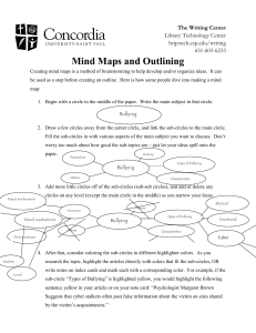 Mind Maps and Outlining