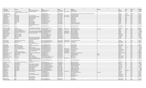 2012 02.13 Registraton List to Publish.xlsx